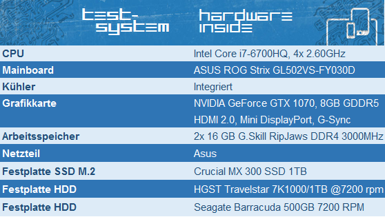 Crucial MX300 1TB, M.2