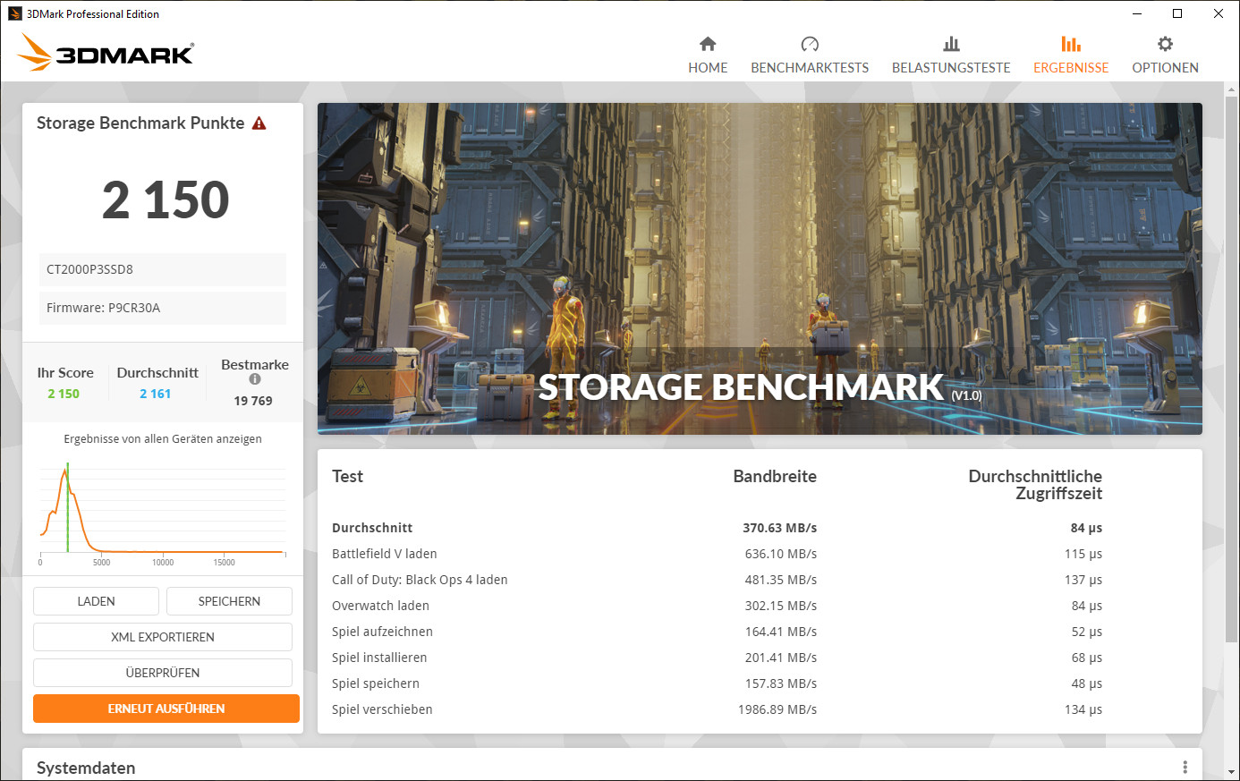 Crucial P3 2TB - 3DMark Storagebenchmark