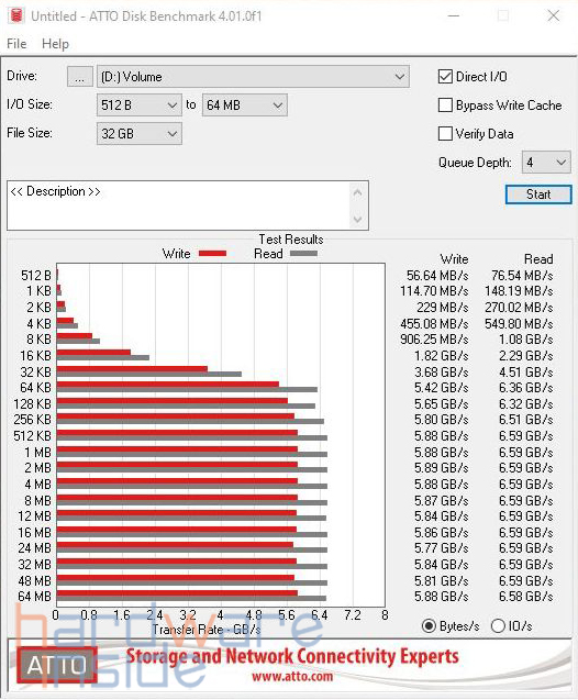 crucial p3 plus 2tb_10.jpg