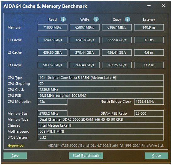 ECS LIVA Z7 Plus AIDA64 Benchmark_24.jpg
