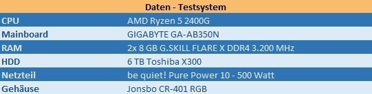 Enermax LiqFusion 240 RGB