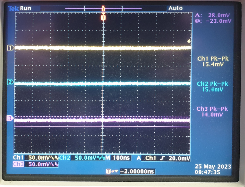 Enermax REVOLUTION ATX3.0 Ripplespannung