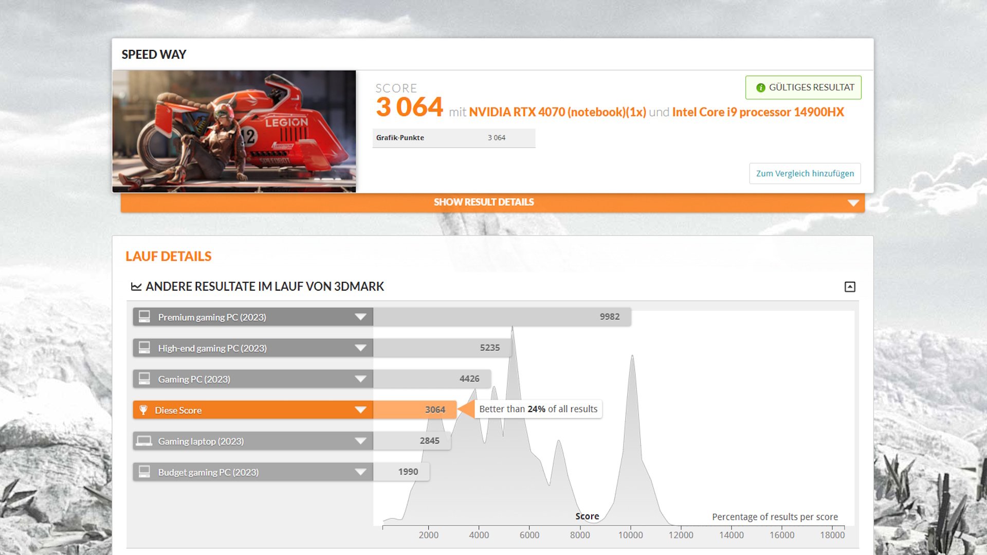 ERAZER Major 15 X1 - 3DMARK Speed Way.jpg