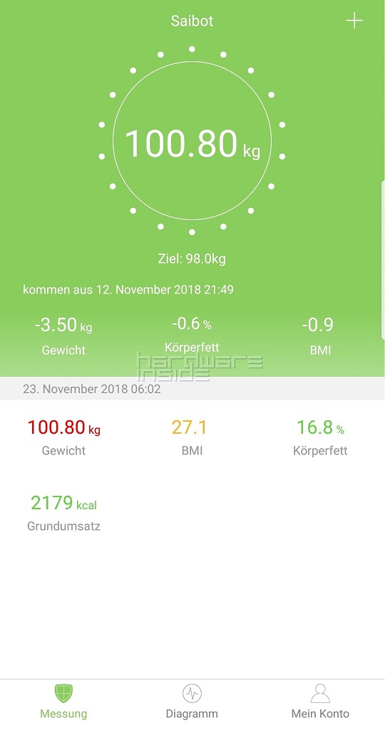 Feelfit 1