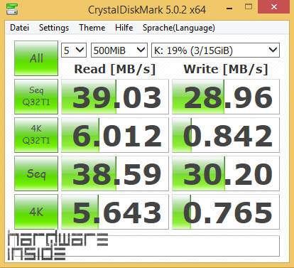 Geschwindigkeitstest Mainboard USB 2.0
