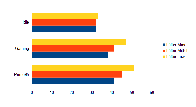 Grafik.png