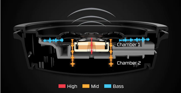 HyperX Cloud Alpha - Wireless Gaming Headset.png