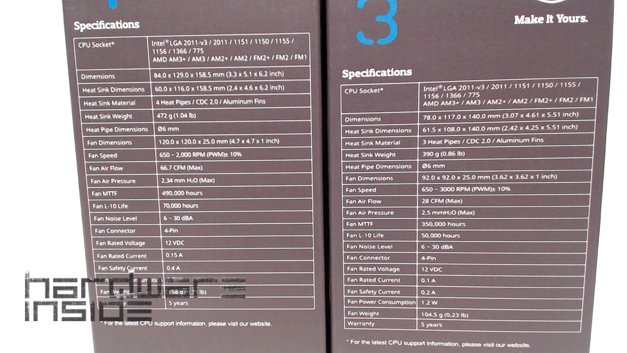Imported Item