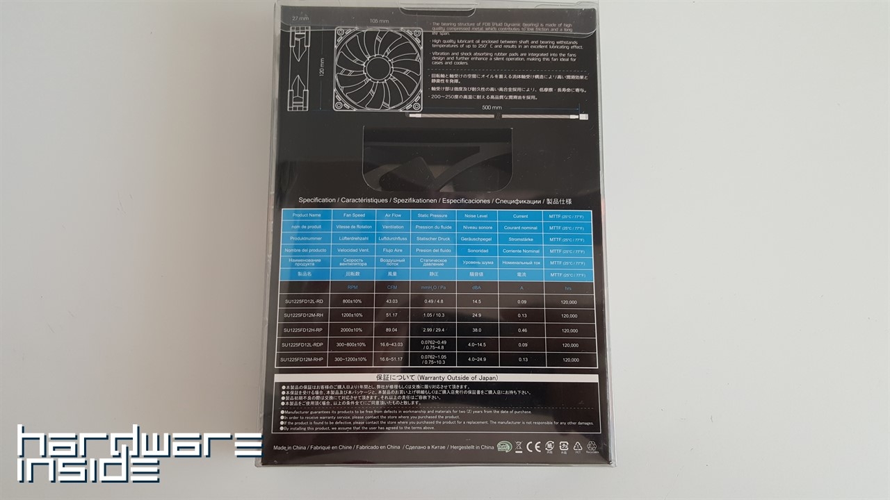 Imported Item