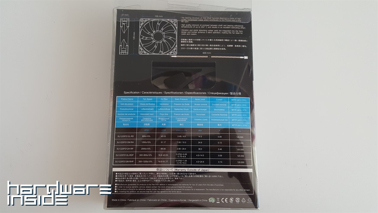 Imported Item