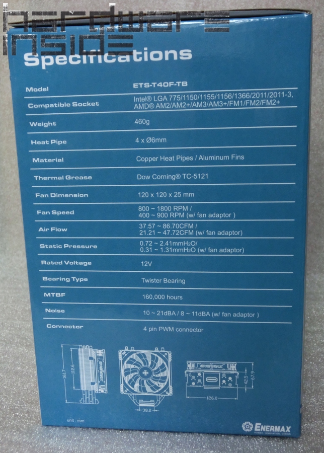 Imported Item