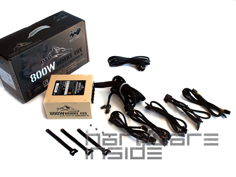 Importierte Elemente