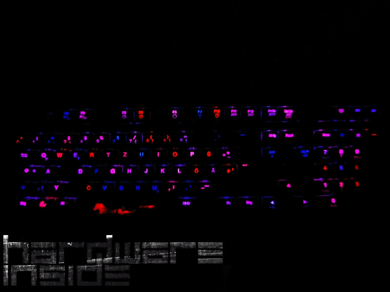 Importierte Elemente