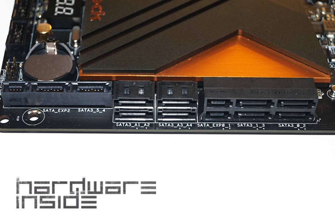 Importierte Elemente