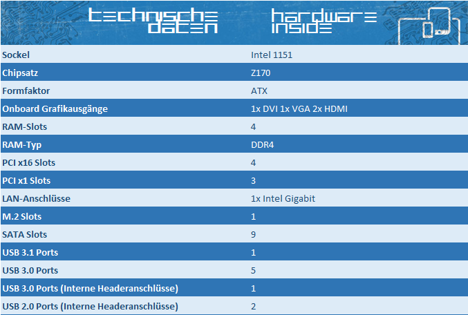 Importierte Elemente