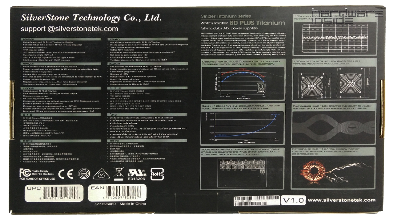 Importierte Elemente
