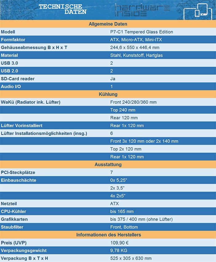 Importierte Elemente