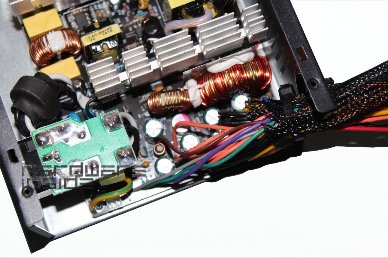 Importierte Elemente