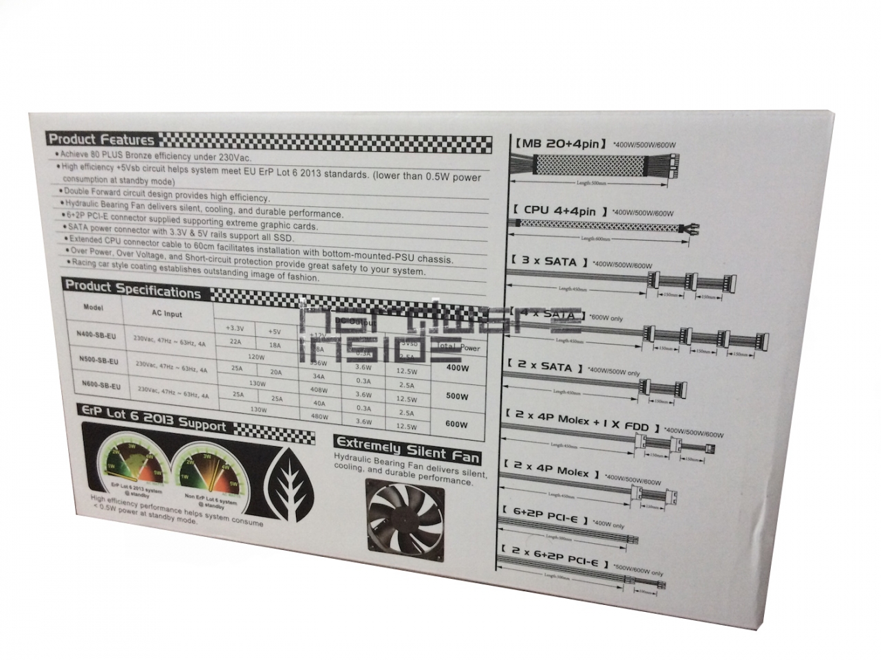 Importierte Elemente