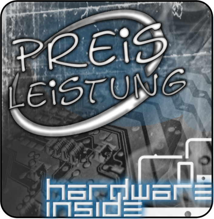 Importierte Elemente