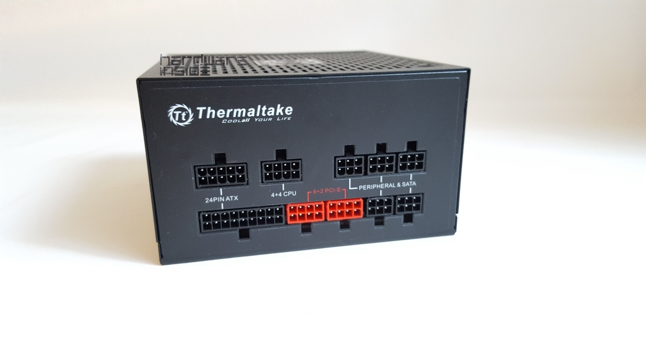 Importierte Elemente