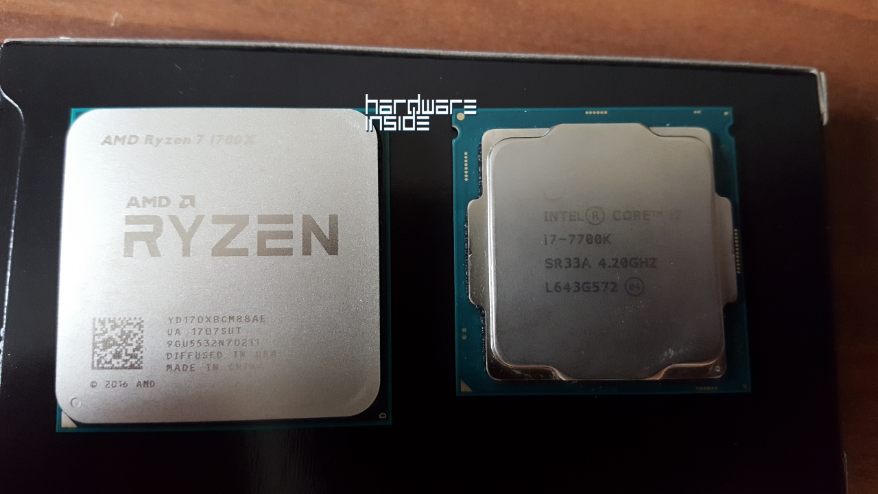 Importierte Elemente