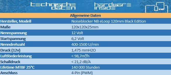 Importierte Elemente