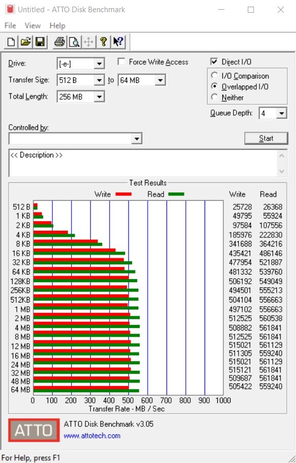 Importierte Elemente