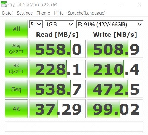 Importierte Elemente