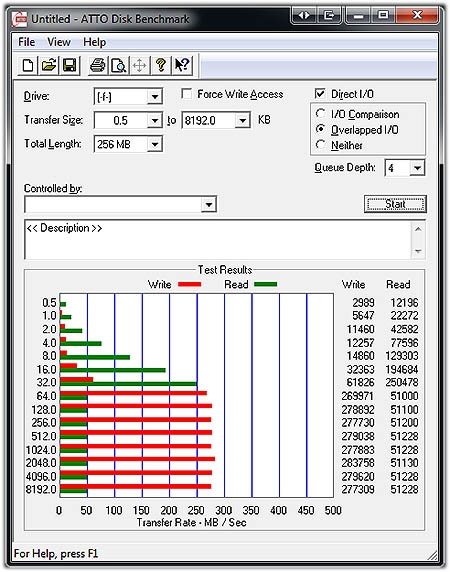 Importierte Elemente