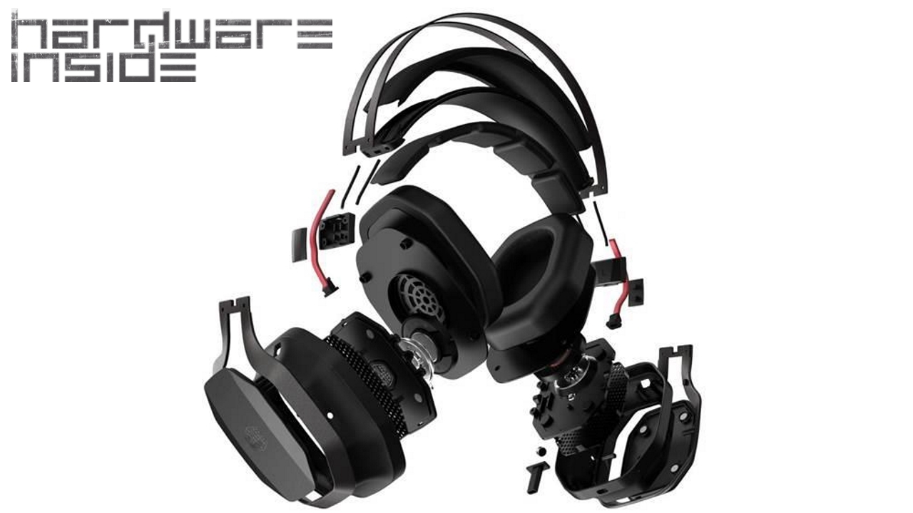 Importierte Elemente