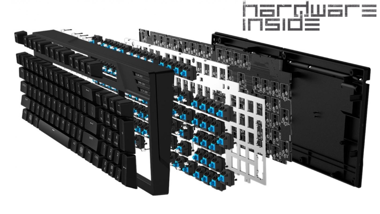 Importierte Elemente