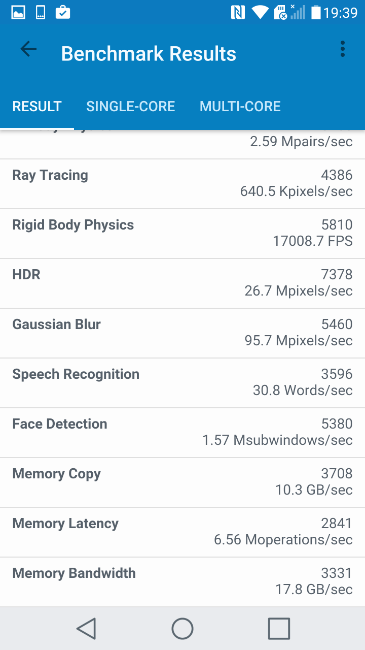 Importierte Elemente