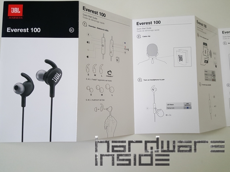 Importierte Elemente