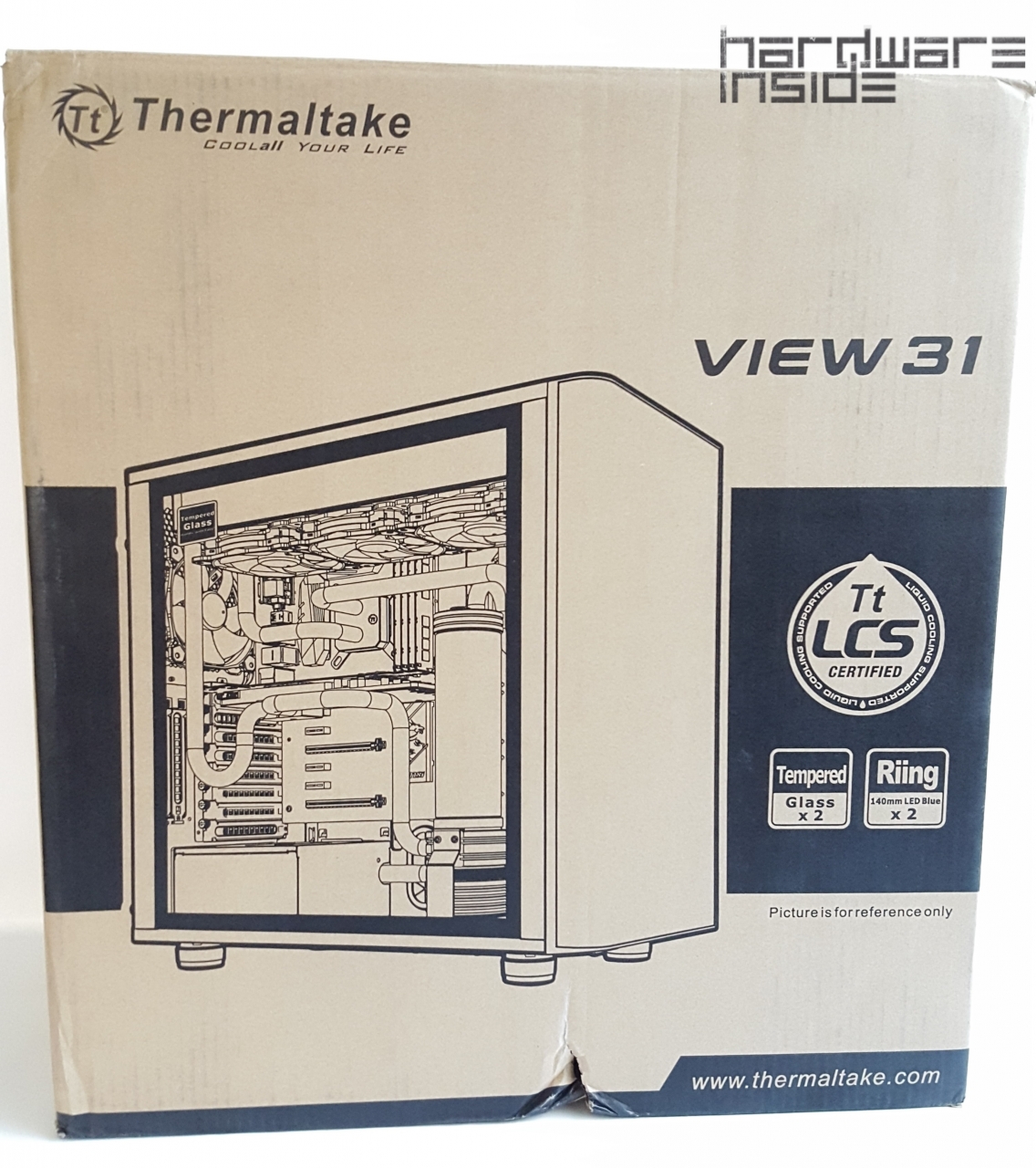 Importierte Elemente