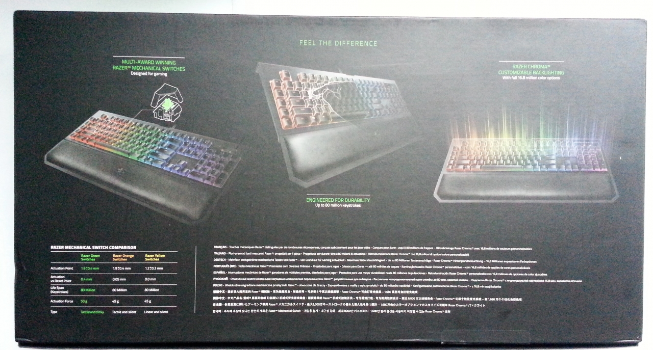 Importierte Elemente