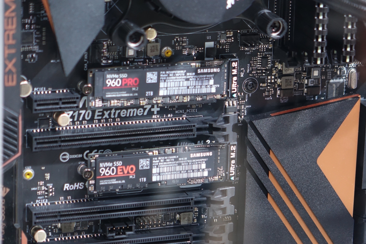 Importierte Elemente