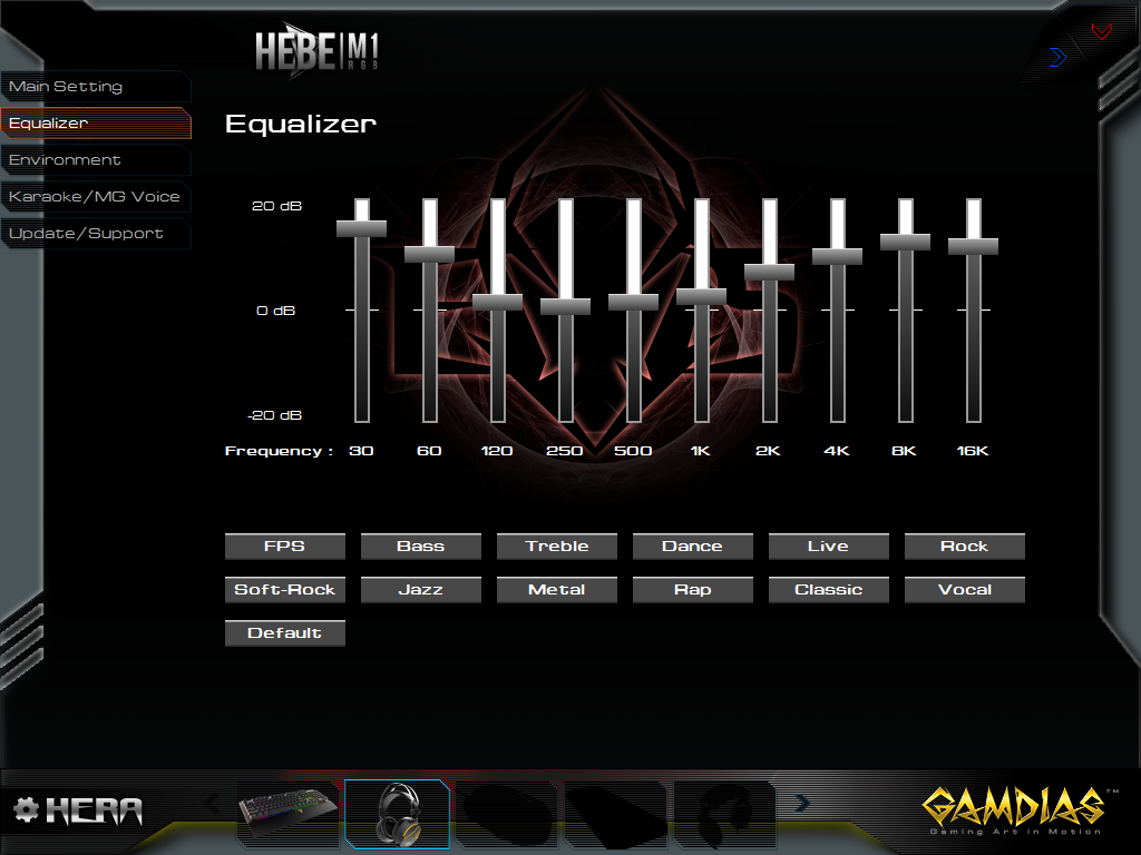 Importierte Elemente