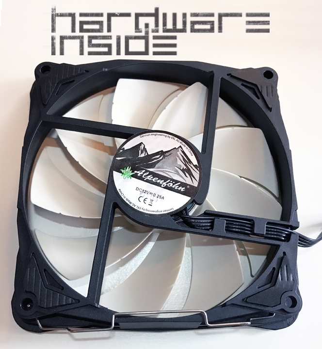 Importierte Elemente