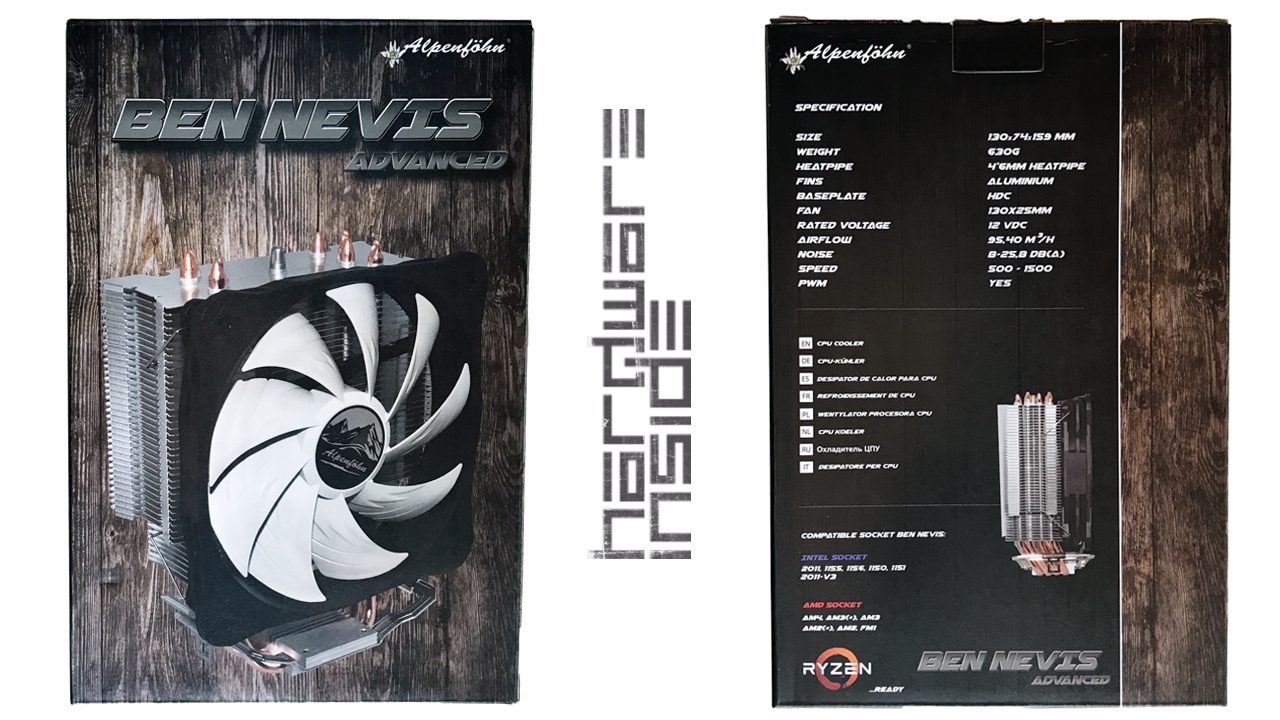 Importierte Elemente