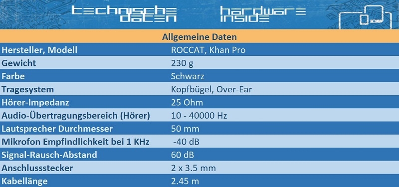 Importierte Elemente