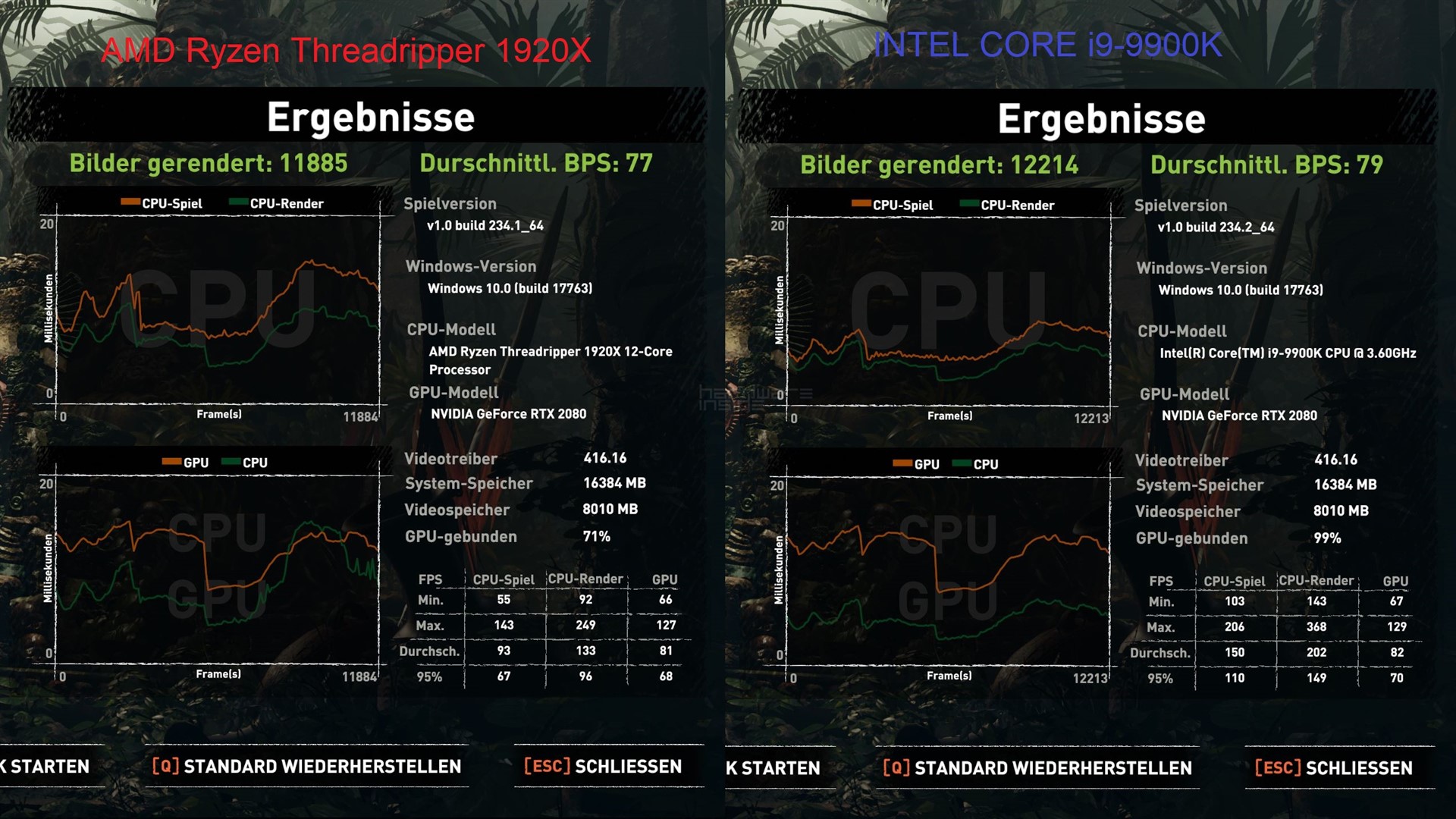 INTEL VS AMD