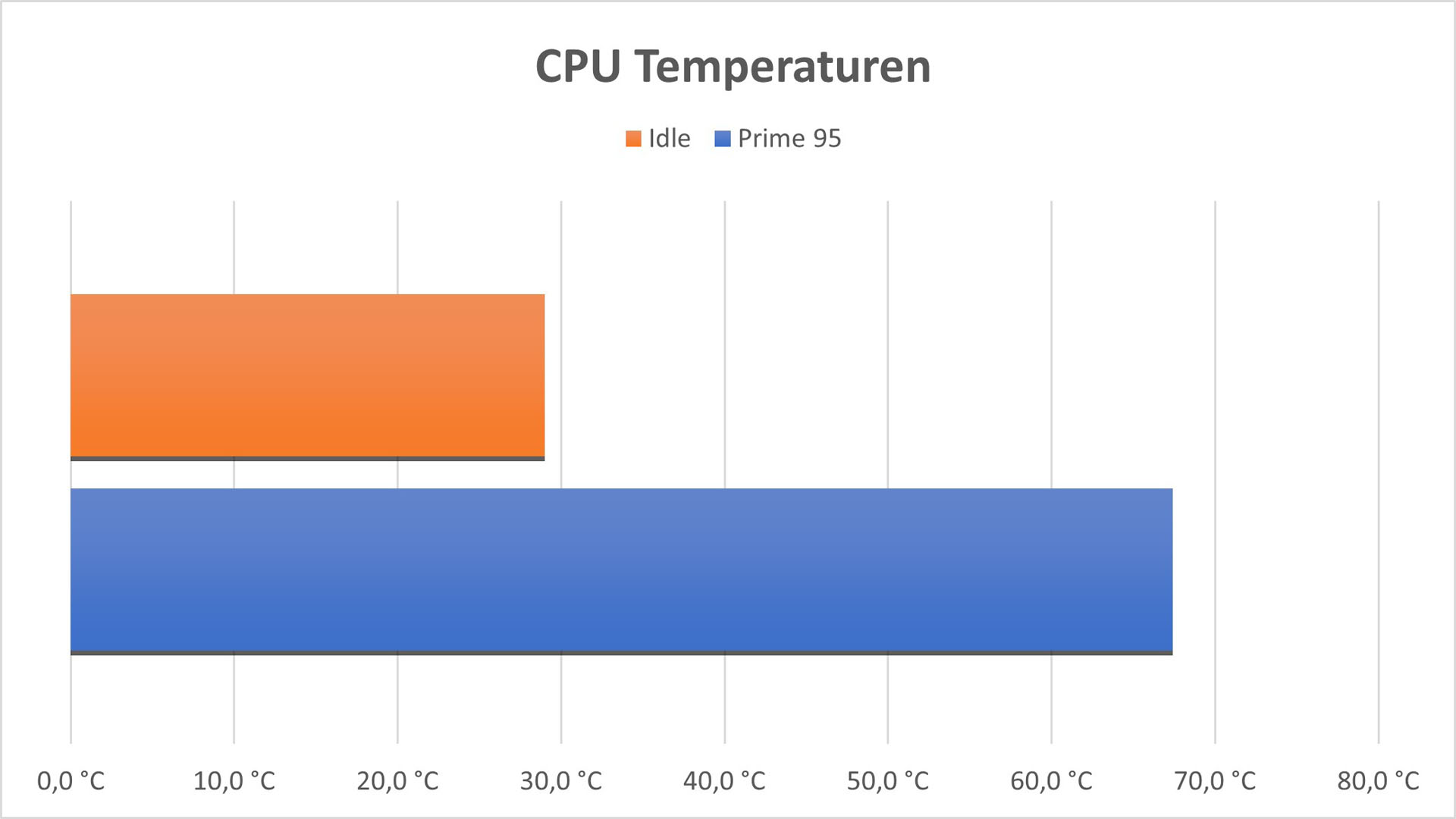 inwin-a5-diagr-cpu.jpg