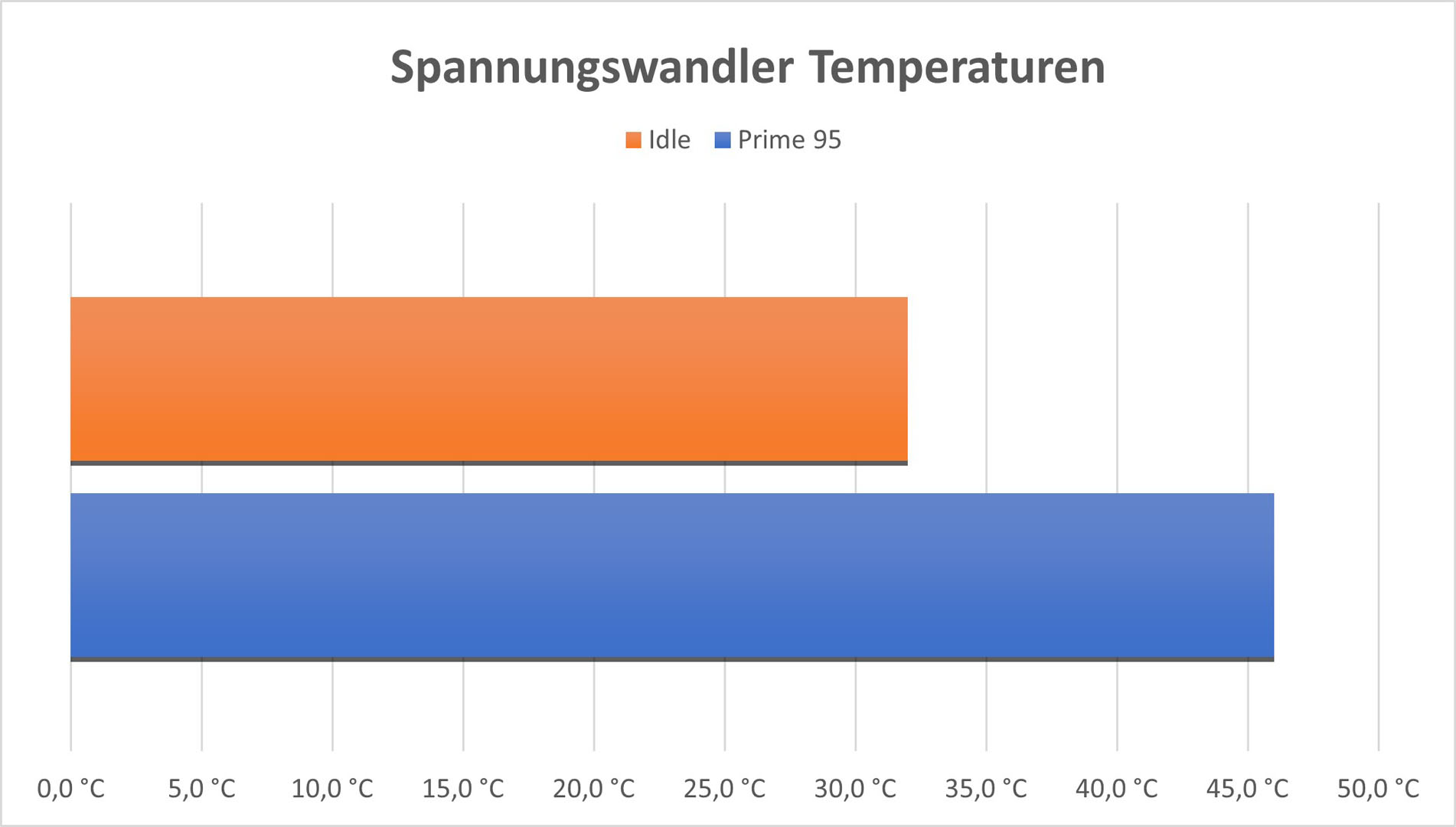 inwin-a5-diagr-spannungswandler.jpg