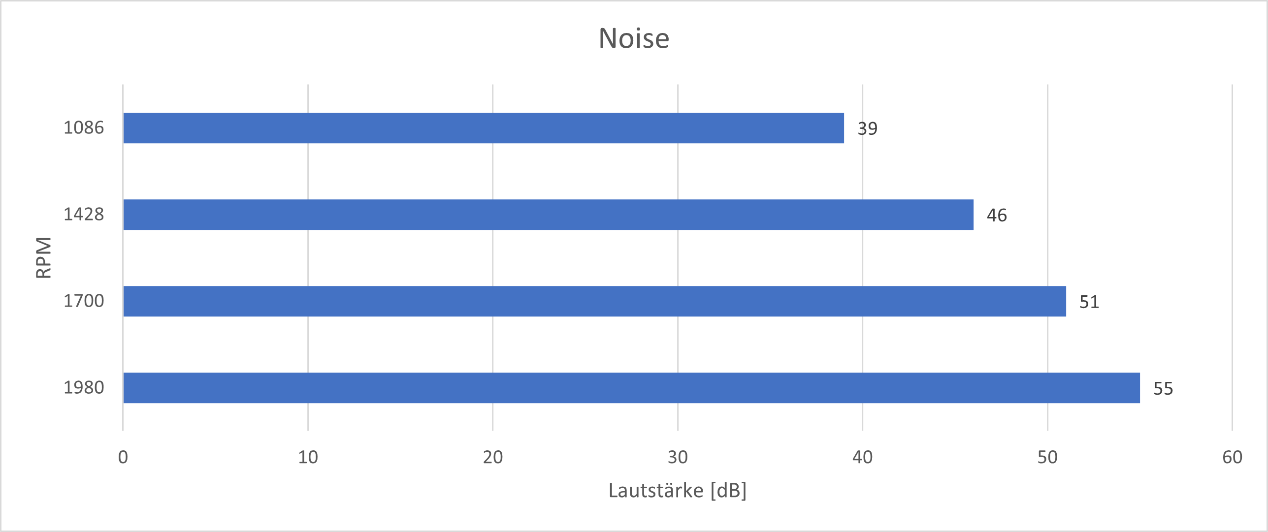inwin_nr36_noise.png