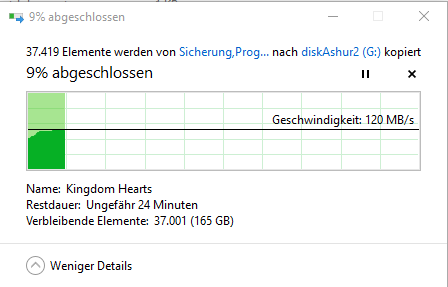 iStorage diskAshur² im Test