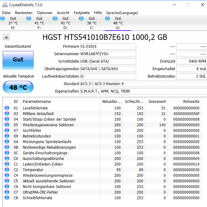 iStorage diskAshur² im Test