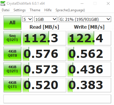 iStorage diskAshur² im Test