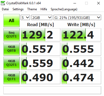 iStorage diskAshur² im Test