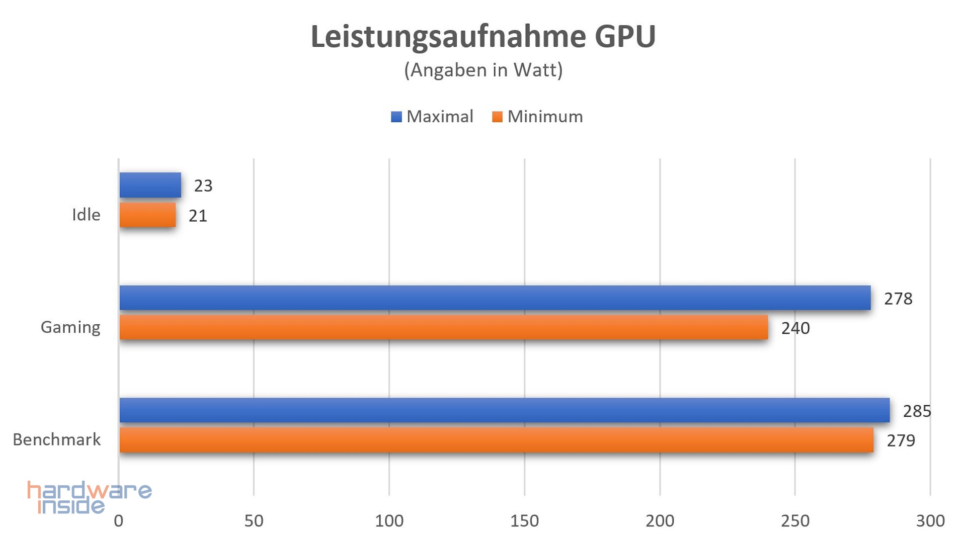 KFA2_Geforce_RTX 4070Ti_SG_32.jpg